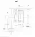 Fig. 02 - Shift control method for vehicle with DCT