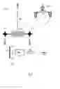 Fig. 02 - Inverted Drone