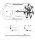 Fig. 03 - Inverted Drone