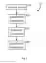 Fig. 02 - Processes and treatment systems for treating high phosphorous containing fluids