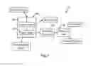 Fig. 06 - Processes and treatment systems for treating high phosphorous containing fluids