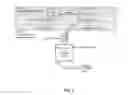 Fig. 07 - Processes and treatment systems for treating high phosphorous containing fluids