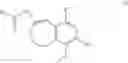 Fig. 06 - Methods for preparing fused bicyclic 2, 4-diaminopyrimidine derivatives