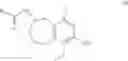 Fig. 07 - Methods for preparing fused bicyclic 2, 4-diaminopyrimidine derivatives