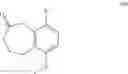 Fig. 44 - Methods for preparing fused bicyclic 2, 4-diaminopyrimidine derivatives