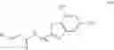 Fig. 08 - Cyclic Compounds and Uses Thereof
