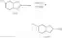 Fig. 71 - Geminal substituted quinuclidine amide compounds as agonists of α-7 nicotonic acetylcholine receptors