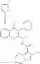 Fig. 613 - Heterocyclic compounds and uses thereof