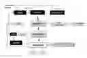 Fig. 01 - ENHANCED PROTEIN EXPRESSION