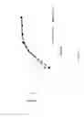 Fig. 03 - ENHANCED PROTEIN EXPRESSION