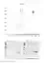 Fig. 04 - MET receptor agonist proteins
