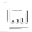 Fig. 06 - BMP peptides and methods of use