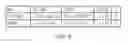 Fig. 09 - T cell which co-expresses a CD19 chimeric antigen receptor and a CD22 chimeric antigen receptor