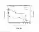 Fig. 08 - Compositions and methods for enhancing coagulation factor VIII function