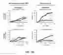 Fig. 23 - Compositions and methods for enhancing coagulation factor VIII function