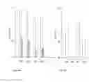 Fig. 04 - THERAPEUTIC CANINE IMMUNOGLOBULINS AND METHODS OF USING SAME