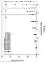 Fig. 07 - High temperature oxidation protection for composites