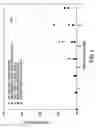 Fig. 08 - High temperature oxidation protection for composites