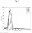 Fig. 09 - Structural colorants that do not exhibit iridescence