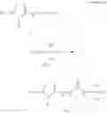 Fig. 02 - Alkoxysilane-functionalized allophanate-containing coating compositions