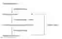Fig. 02 - BIMESOGENIC COMPOUNDS AND MESOGENIC MEDIA