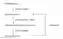 Fig. 02 - BIMESOGENIC COMPOUNDS AND MESOGENIC MEDIA