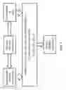 Fig. 02 - Method and apparatus for gasifying carbon-containing material