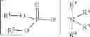 Fig. 02 - Synergistic rust inhibitor combination for lubricating grease