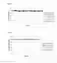 Fig. 02 - Method of removing DNA from biotechnological products