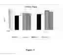 Fig. 02 - FEED MEDIA