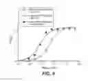 Fig. 09 - Expression and secretion system