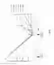 Fig. 07 - REVERSIR TM COMPOUNDS