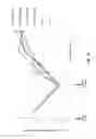 Fig. 22 - REVERSIR TM COMPOUNDS