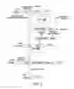 Fig. 02 - Fungal genome modification systems and methods of use