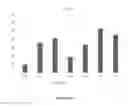 Fig. 20 - METHODS FOR INCREASING CELL CULTURE TRANSFECTION EFFICIENCY AND CELLULAR REPROGRAMMING