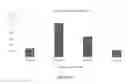 Fig. 28 - METHODS FOR INCREASING CELL CULTURE TRANSFECTION EFFICIENCY AND CELLULAR REPROGRAMMING
