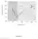 Fig. 44 - METHODS FOR INCREASING CELL CULTURE TRANSFECTION EFFICIENCY AND CELLULAR REPROGRAMMING