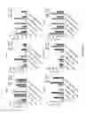 Fig. 47 - METHODS FOR INCREASING CELL CULTURE TRANSFECTION EFFICIENCY AND CELLULAR REPROGRAMMING