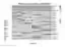 Fig. 58 - METHODS FOR INCREASING CELL CULTURE TRANSFECTION EFFICIENCY AND CELLULAR REPROGRAMMING