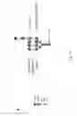 Fig. 02 - N-glycosylation