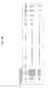 Fig. 16 - Method for rapid design of valid high-quality primers and probes for multiple target genes in QPCR experiments