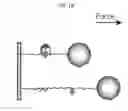 Fig. 07 - Nucleic acid-based linkers for detecting and measuring interactions