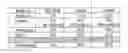 Fig. 02 - HiC: method of identifying interactions between genomic loci