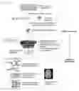 Fig. 01 - METHODS OF DIAGNOSING AUTISM SPECTRUM DISORDERS