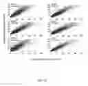 Fig. 32 - METHODS OF DIAGNOSING AUTISM SPECTRUM DISORDERS