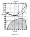 Fig. 07 - Solid metal alloy