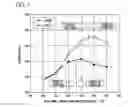 Fig. 02 - Rail