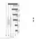 Fig. 06 - Thin glass based article with high resistance to contact damage