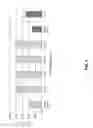 Fig. 07 - Thin glass based article with high resistance to contact damage