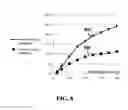 Fig. 09 - Induction switched reluctance motor